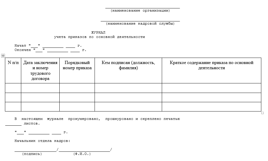 Реестр приказов по основной деятельности образец